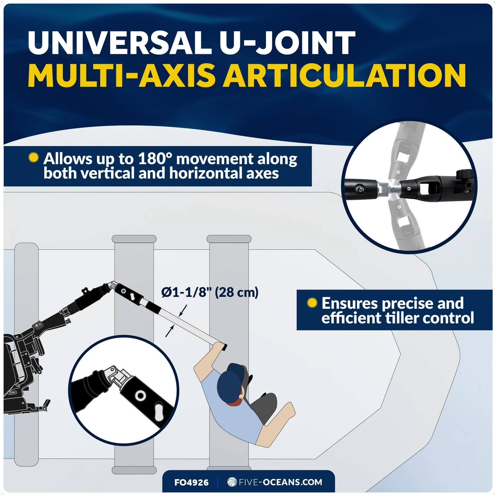 Universal U-Joint Telescopic Tiller Extension Handle (36" – 53")