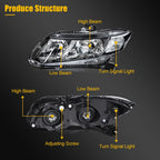 Set of 2 Headlights for Honda Civic (2012–2015)