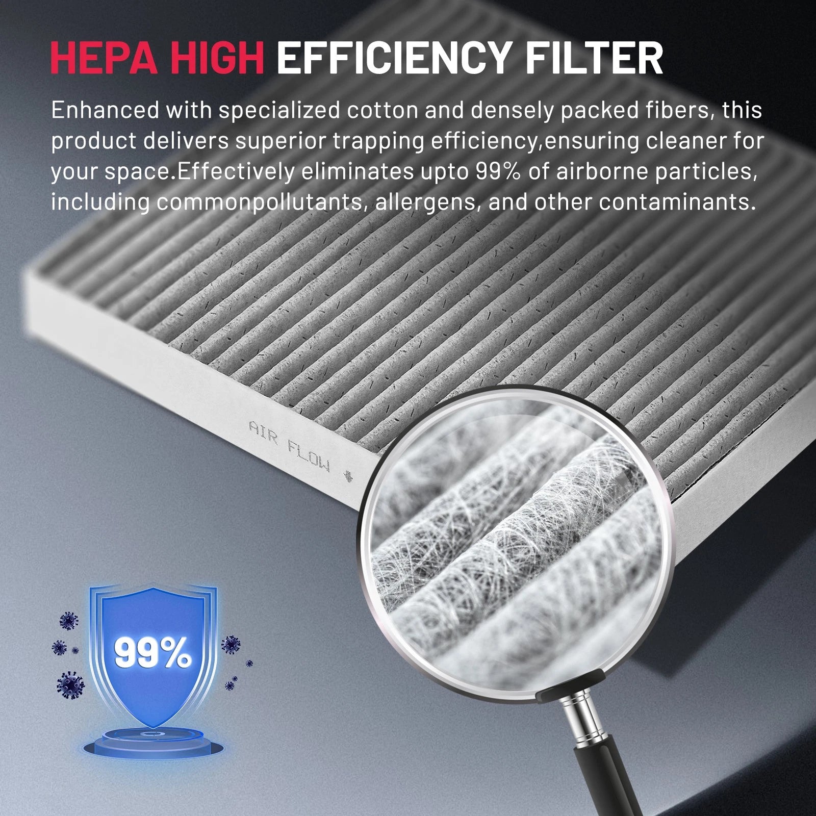 Activated Carbon Cabin Air Filter for Dodge Hornet & Jeep Compass (2023–2025)