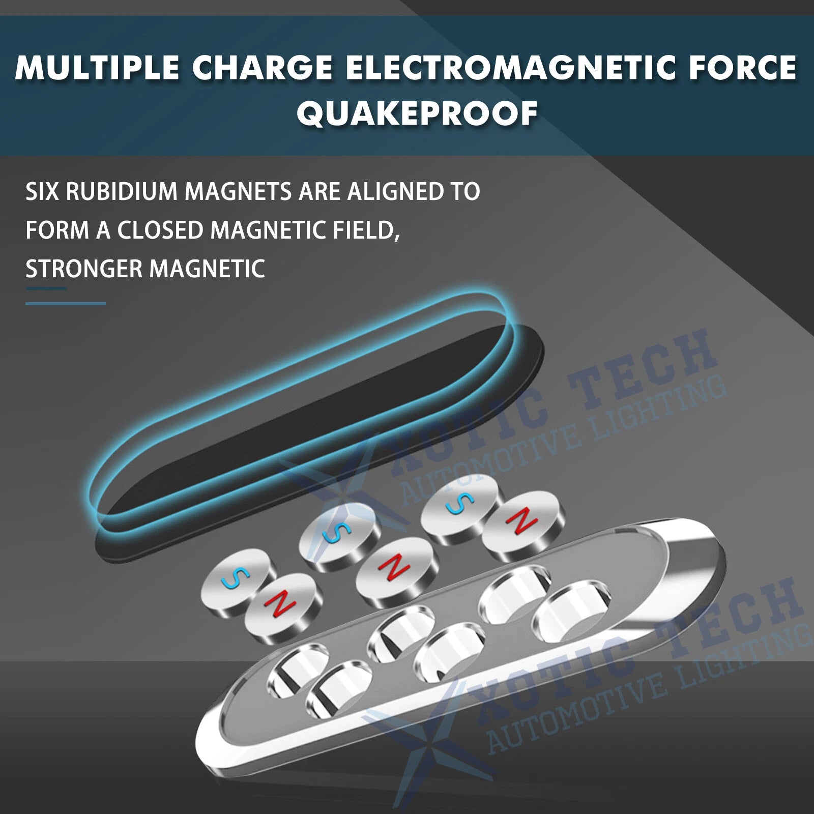 Universal Magnetic Phone Car Holder for iPhone Samsung GPS (Universal)