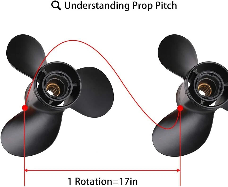 Boat Propeller 13 1/4x17 for Mercury Outboard 60-125HP (48-77344A45)