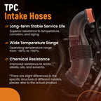 Air Intake Duct Left Side for BMW X5 X6 xDrive50i (2014–2019) 13717638569