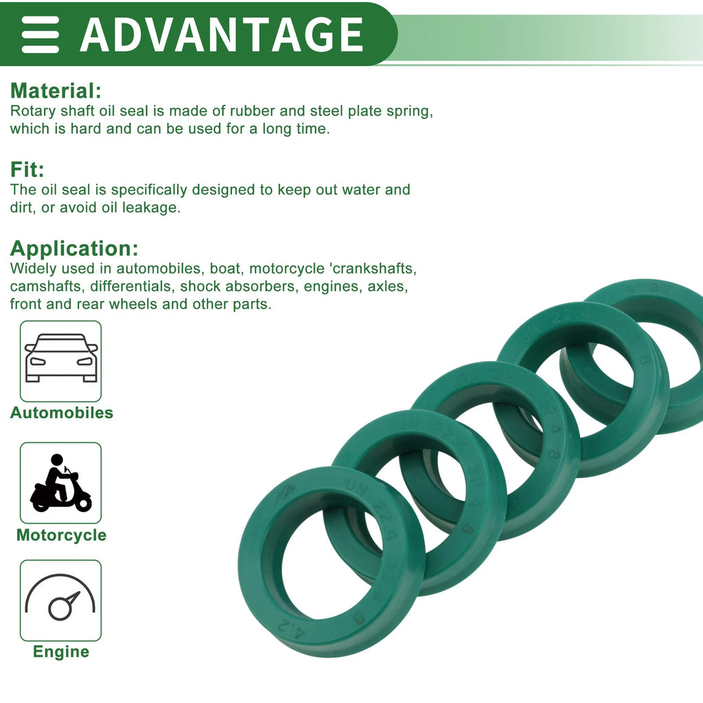 Set of 5 Oil Seal Rotary Shaft Seal TPU 22.4x32.4x8mm High Pressure