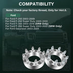 4X 2" Wheel Spacers 8x170 14x1.5 for Ford F-250 F-350 Super Duty (2003–2025)