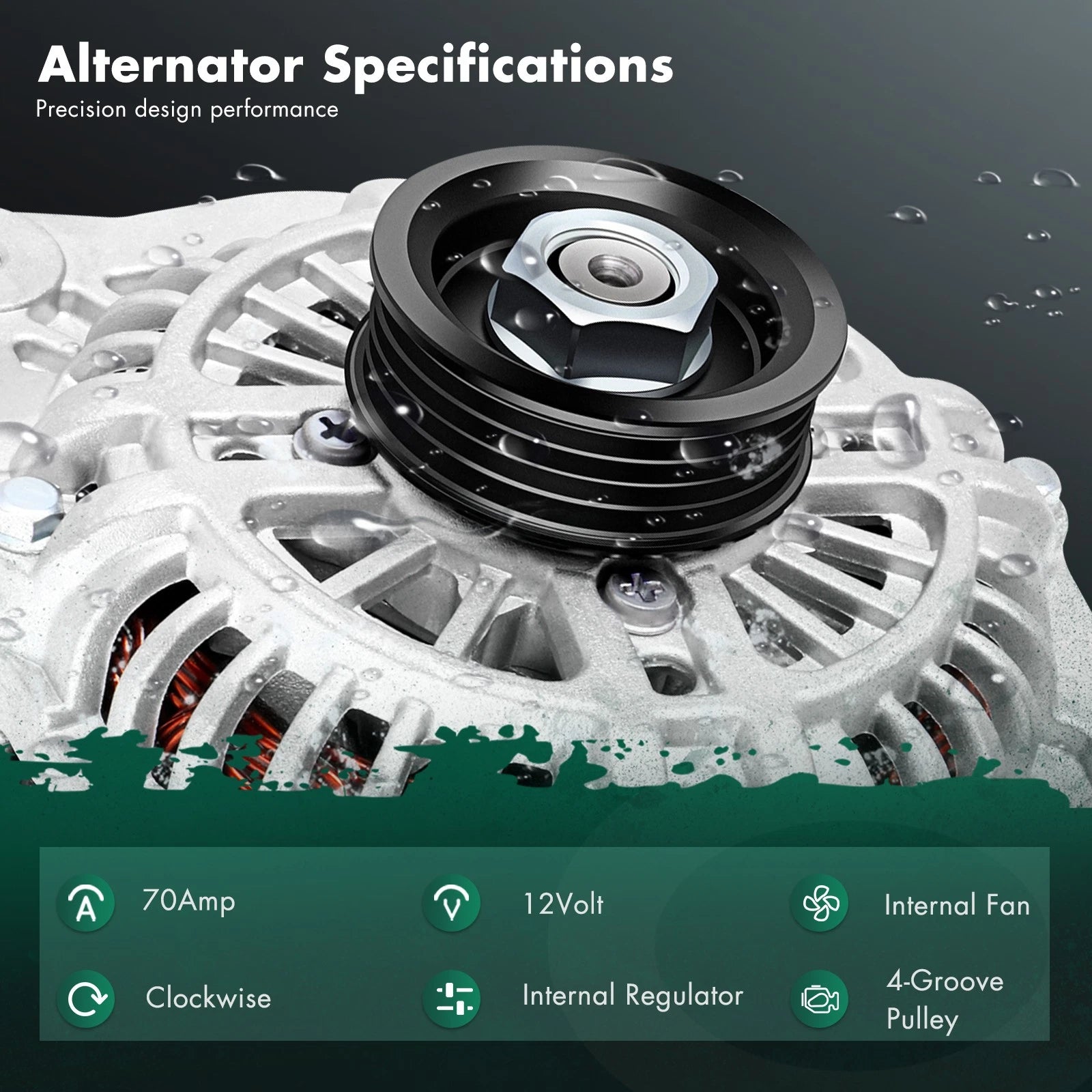 Alternator for Mazda Miata 1.8L (1994–1997) BPE8-18-300 BPE8-18-300R 65Amp