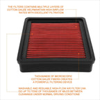 Reusable multilayer high flow air filter for Mitsubishi Mirage/Summit (1993–1996)