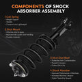 Front Pair Complete Struts & Shocks for Honda Civic (2012)