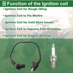 Set of 1 Ignition Coil for Honda CRF50F (2004–2013) No.A7TC