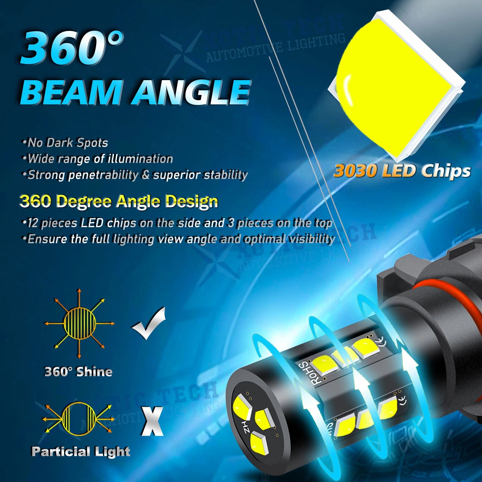 LED Fog Light Bulbs for GMC Sierra 1500 2500HD 3500HD (2008-2019)