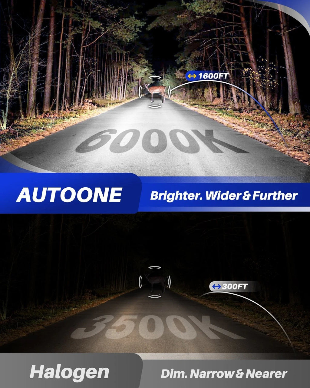 Set of 2 H11 H9 H8 LED Headlight Bulbs for Autoone (2010–2023)