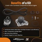 Timing Belt Kit and Water Pump Set for Honda Civic EX (2001-2005)