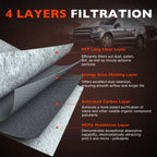 Cabin Air Filter Kit for Mercedes-Benz GL GLE GLS ML (2012-2020)