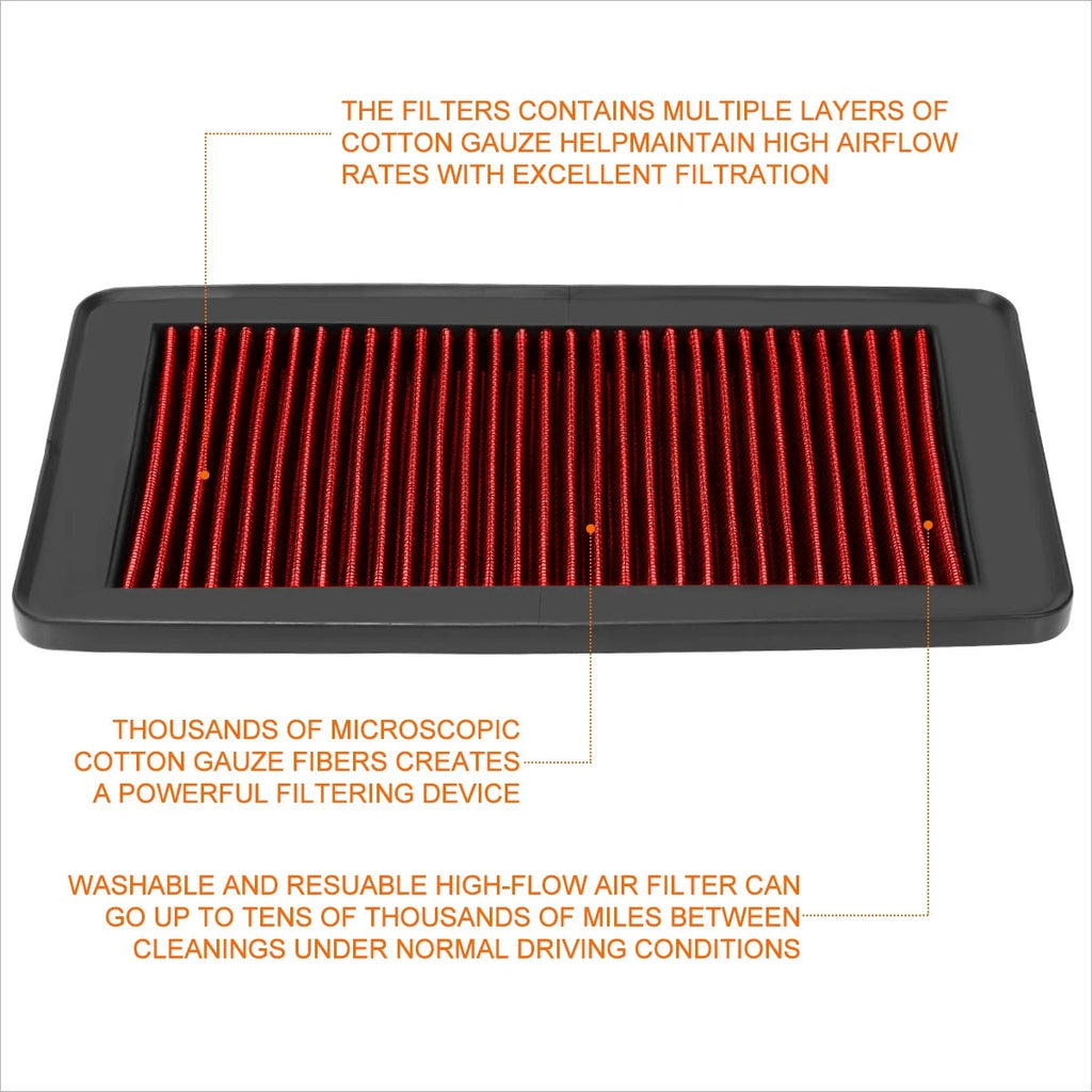 Reusable multilayer air filter panel for Honda Odyssey (2005–2010) & Pilot (2009–2015)