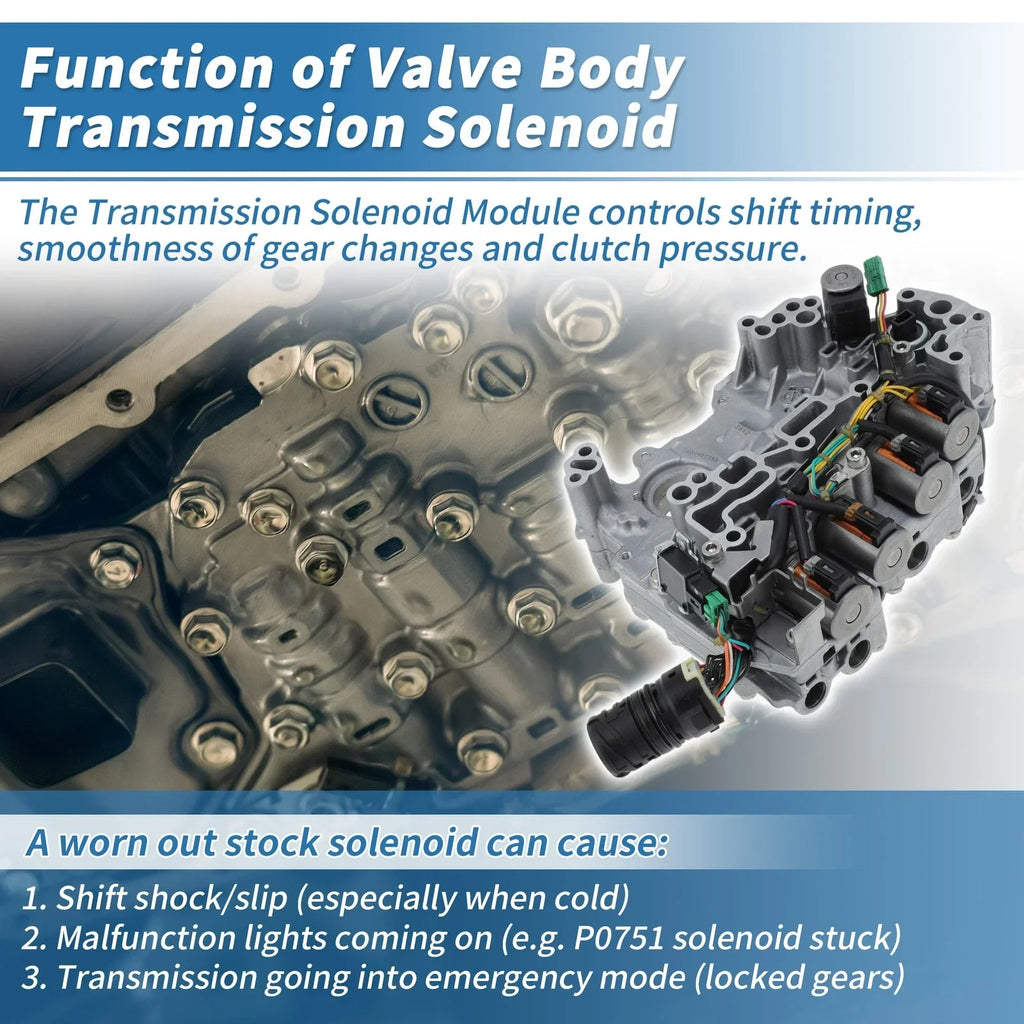 CVT Transmission Valve Body with Solenoid for Nissan (2007-2012)