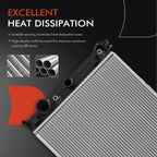 Radiator with Transmission Oil Cooler for Mercedes-Benz C300 C350 (2013–2014)