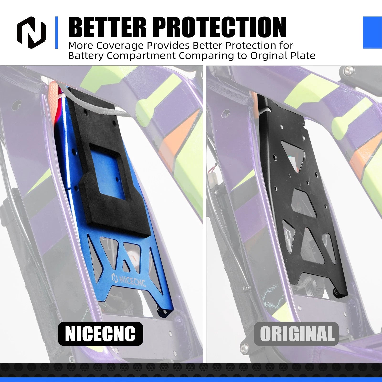 Battery Front Fender Plate EVA Cushion Pad for Sur Ron Light Bee X (2019–2023)