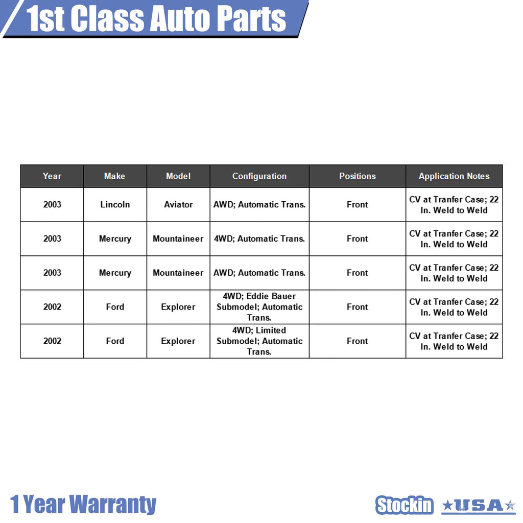Front Drive Shaft for Ford Explorer, Mercury Mountaineer (1991–2001)