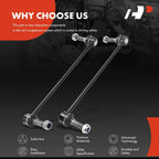 2X Front Side Stabilizer Bar Link for Ford Explorer (2011-2019)