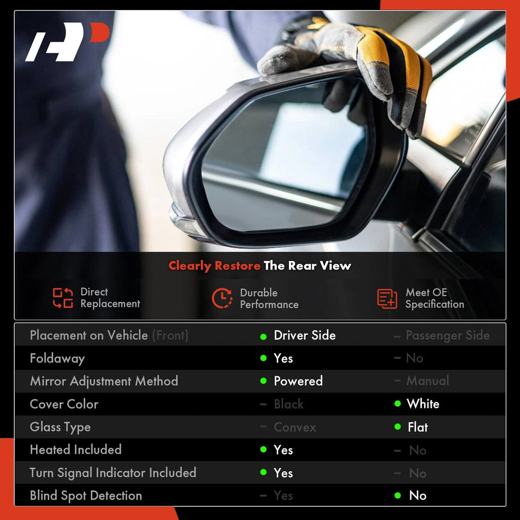 Driver Power Mirror for Honda Accord (2013-2017)