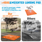 Drone Landing Pad for DJI Mavic Pro/Zoom (Day & Night) for 2020-2021