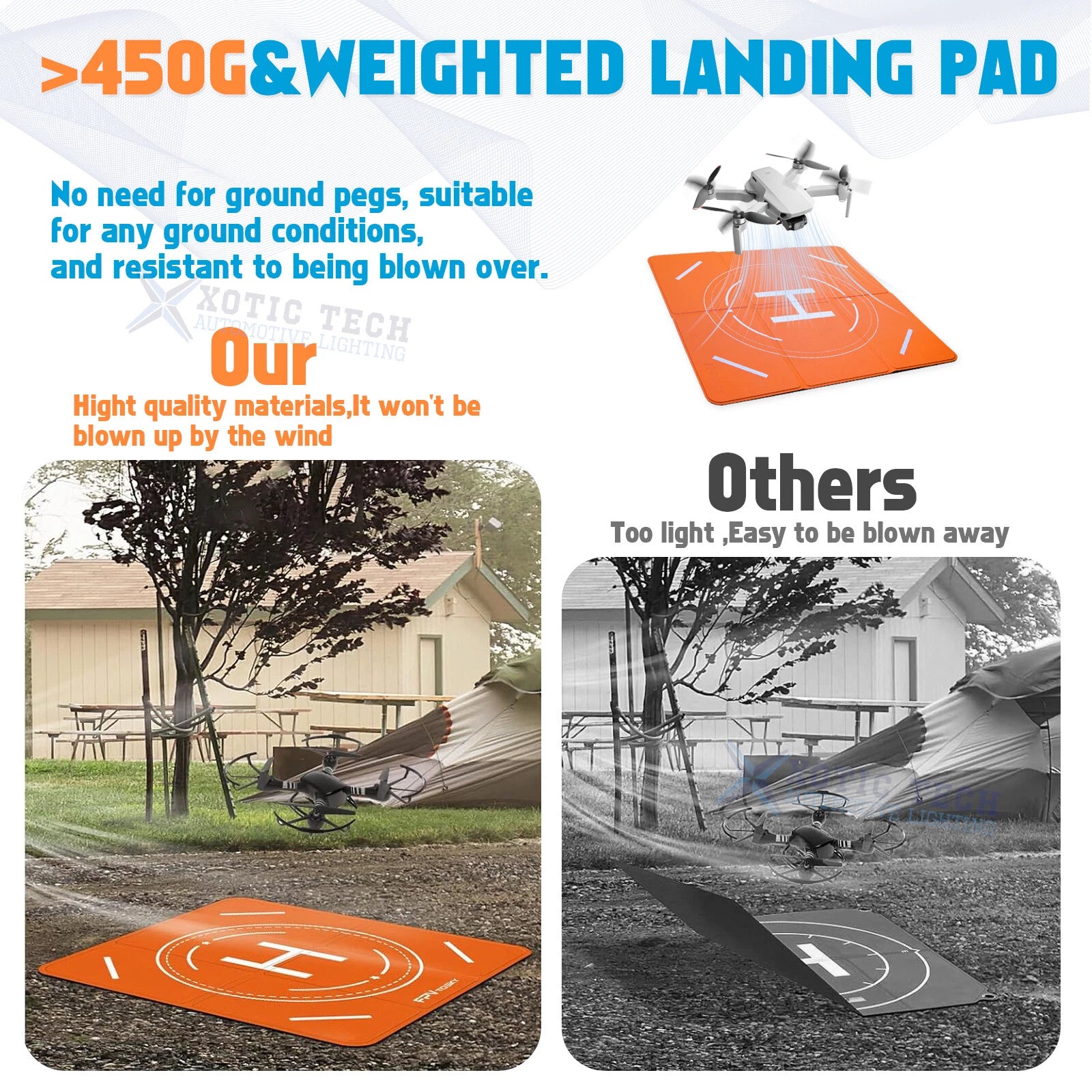 Drone Landing Pad for DJI Mavic Pro/Zoom (Day & Night) for 2020-2021