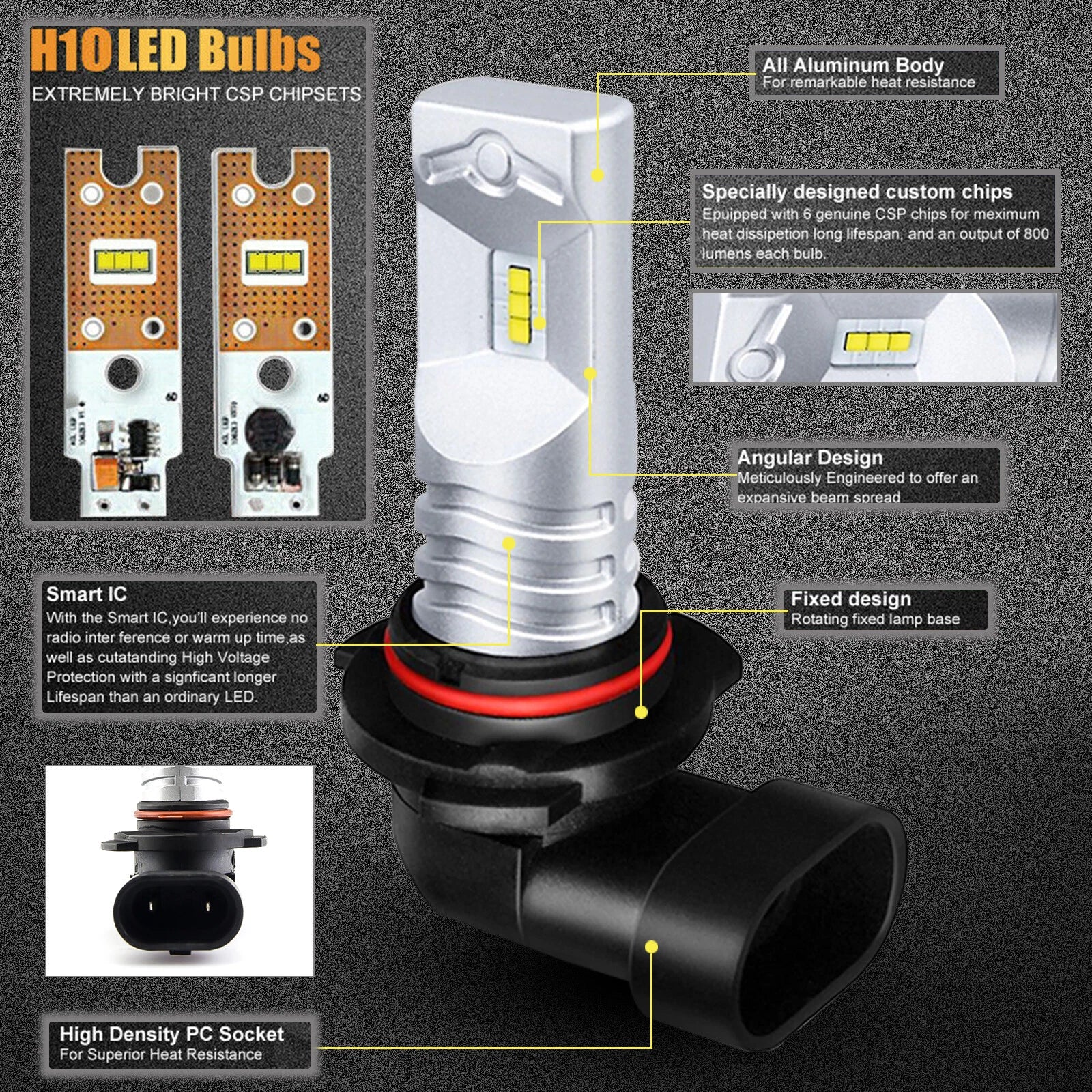 LED Fog Light Bulbs for Dodge Grand Caravan (2001-2009)