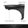 Driver Side Fender Panel Replacement for Chevy Blazer (2019–2025)