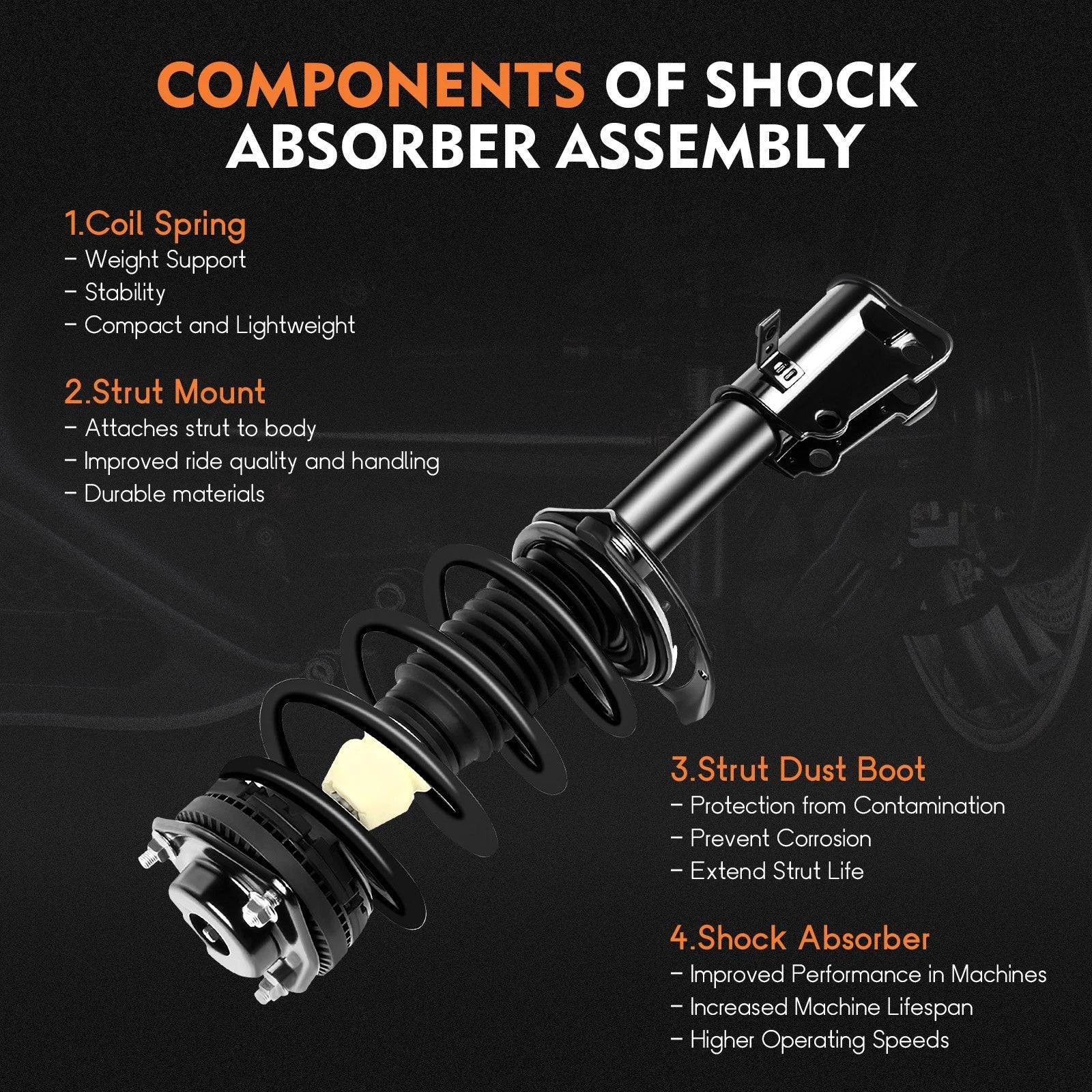 2Pcs Complete Struts Shocks Springs & Mount for Chrysler Sebring (2007–2010)