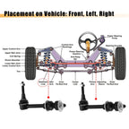 2X Front Sway Bar Link 5093111AA K80467 for Dodge Ram 2500 3500 (2003–2005)