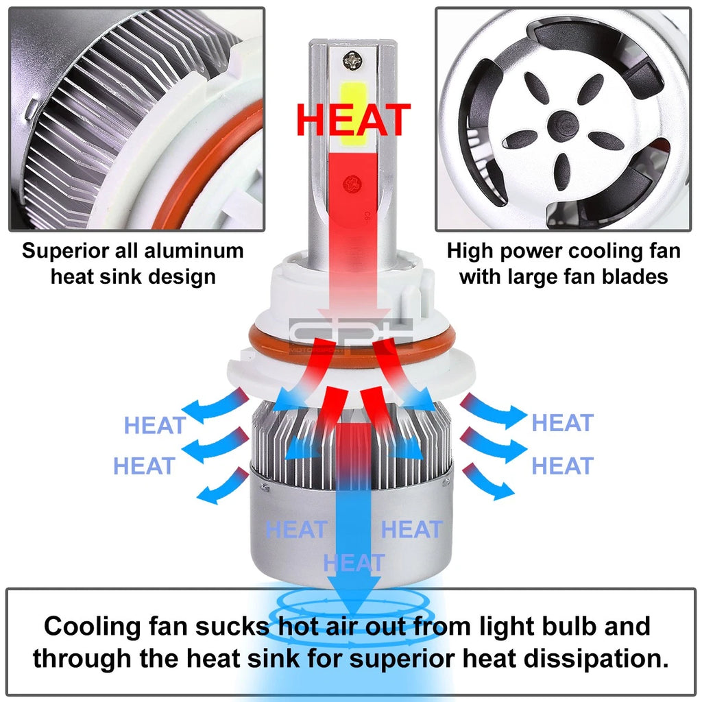 2X 9006 LED Headlight Bulbs 6000K with Cooling Fan for