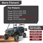 Stabilizer Sway Bar & Bracket for Polaris Ranger 500 (2005–2009)