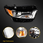 Right Passenger Side Headlight Assembly for Ford Edge (2015–2018)