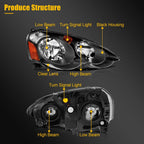 Headlight Assembly for Acura RSX (2002–2004) Black Amber Left & Right