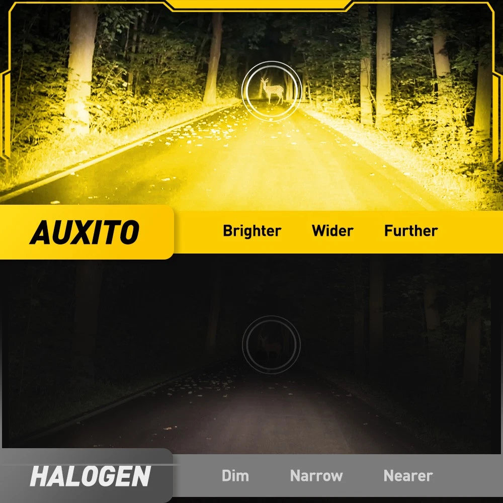 2X H11 H9 H8 LED Fog Driving Light Bulbs for Cars (5000LM, 3000K)