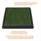 Reusable Multilayer High Flow Air Filter Panel for Mitsubishi L200/Triton (2006–2015)