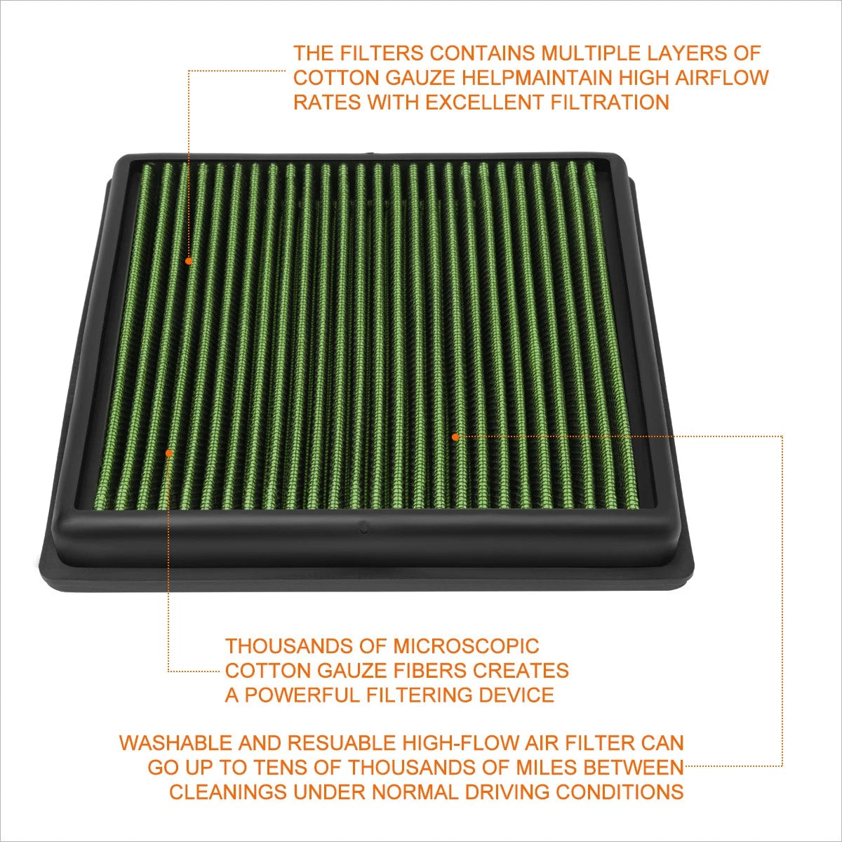 Reusable Multilayer High Flow Air Filter Panel for Mitsubishi L200/Triton (2006–2015)