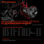 Secondary Air Injection Pump for Mercedes-Benz C-Class (2001-2007)