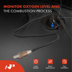 O2 Oxygen Sensor Set for Mitsubishi Outlander