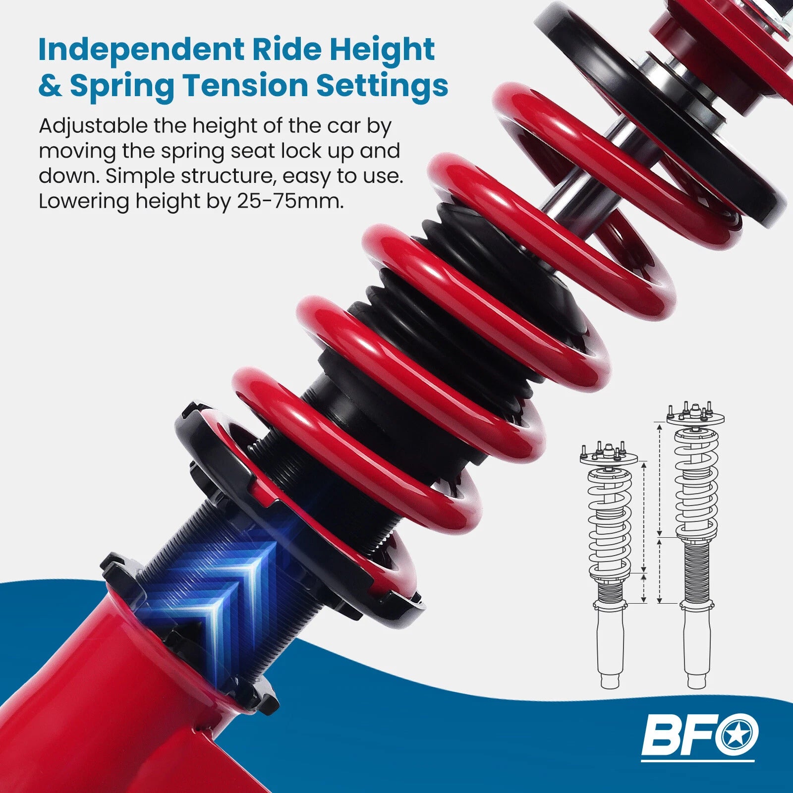 Complete Coilover Shocks for Honda Accord (2013–2016)
