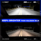 2X 9005 LED Headlight Bulb Kit for 6500K