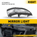 Passenger Mirror Turn Signal Puddle Light Lamp for Lexus LX570 GX460 (2010–2023)