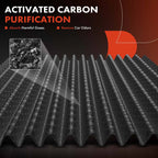 2X Activated Carbon Cabin Air Filter for Honda Fit (2007-2020)