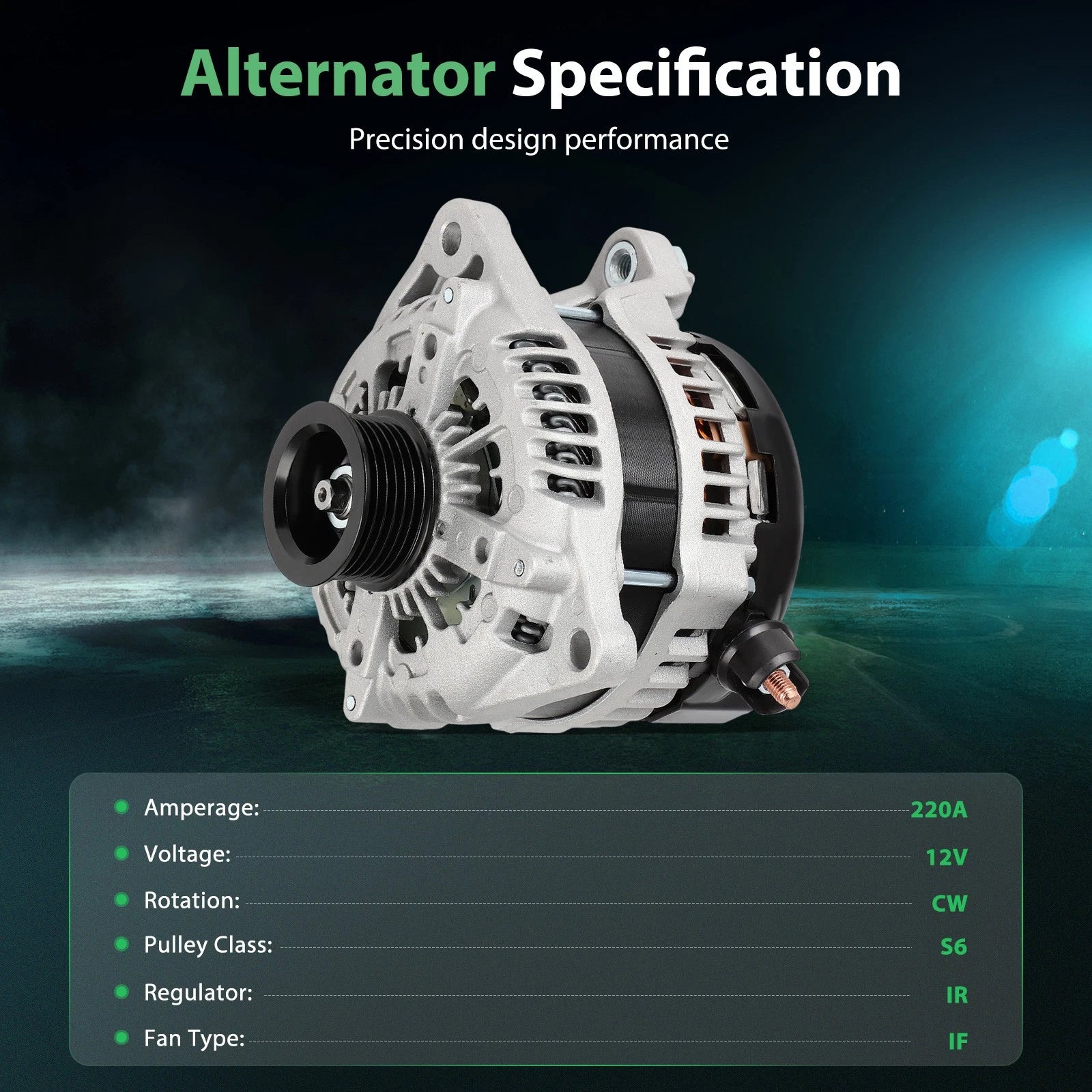 12V 220 Amp Alternator for Ford F-150 (2011–2014)