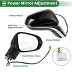 Right Side Door Mirror for Lexus NX200t (2015–2017) Manual Folding Gloss Black