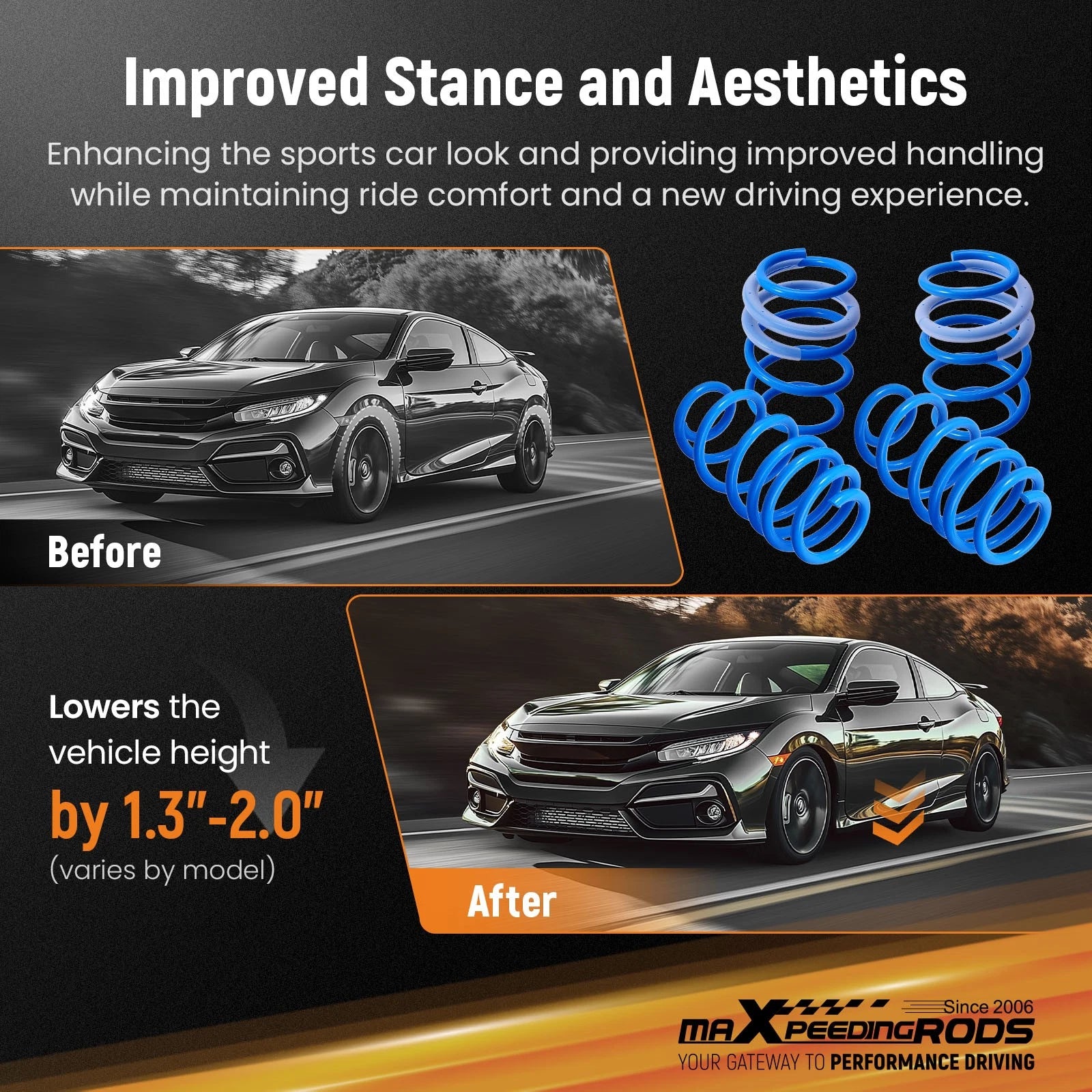 Set of 4 Sport Lowering Springs for Honda Accord (2018–2024)