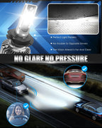 2X H7 LED Headlight Bulbs for Replace Halogen (10000LM, 6500K)