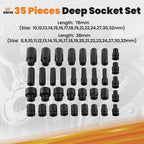 35PCS Deep Impact Socket Set for Garage Tool Kit (Metric 8mm-32mm)