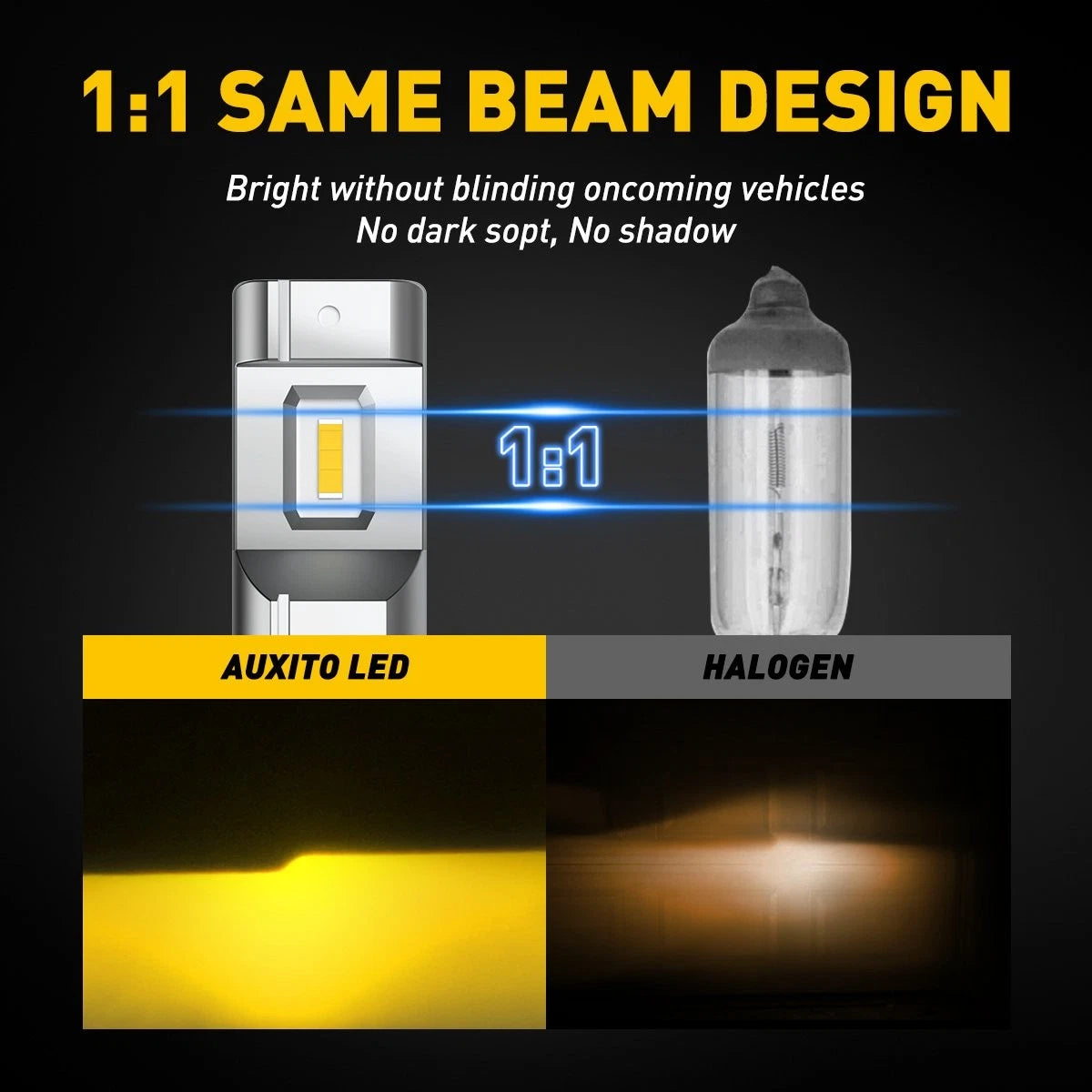 Set of 2 LED Fog Light Bulbs for H11 (H8 Compatible)
