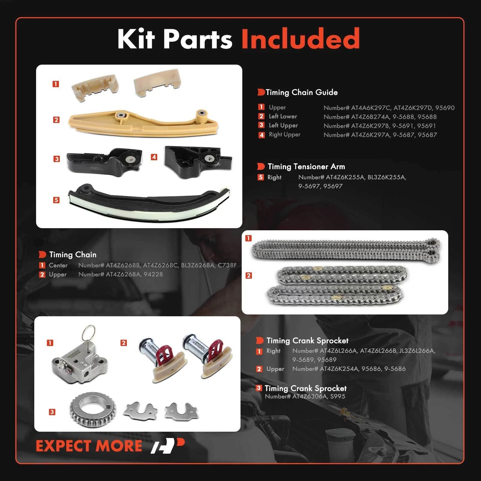 Timing Chain Kit for Ford F-150, Explorer, Edge, Lincoln 3.7L (2011–2017)