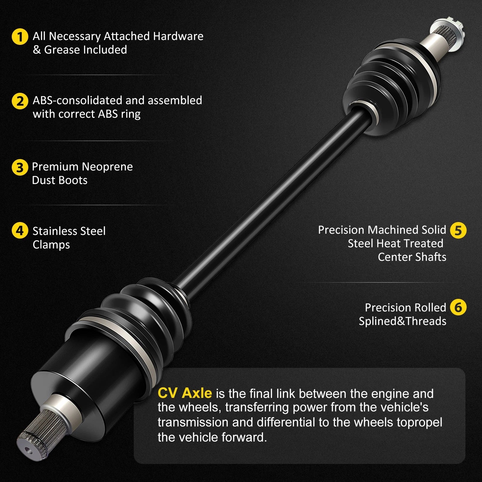 2X Rear CV Axle Shaft for Arctic Cat Wildcat 1000 (2012–2015)